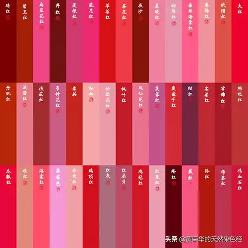 红色有哪几种颜色从深到浅(中国红色标准色板颜色大全)-四五百科