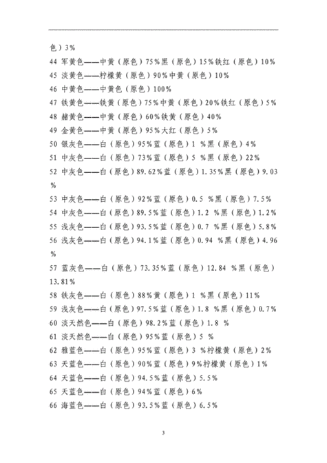 常用颜色调色法 颜色调配表颜料调色表大全.