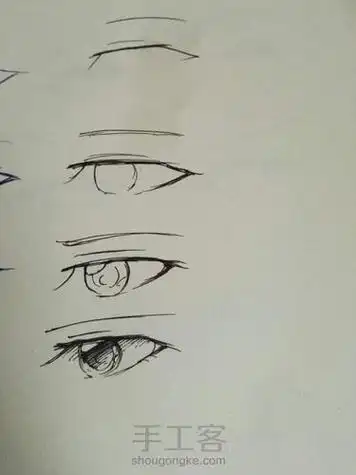 男生眼睛怎么画动漫男生眼睛简笔画图片大全带颜色生动的简笔画眼睛
